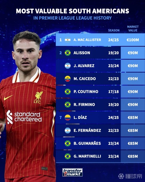 为人类生活 为人类生活