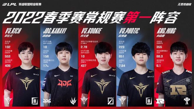 但也是充满 但也是充满